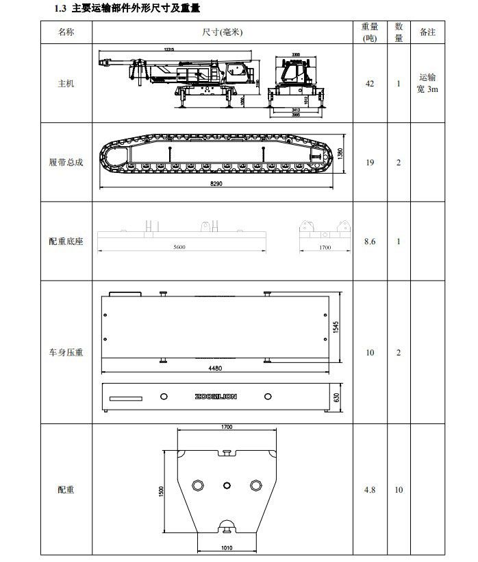 履帶吊參數_中聯重科zcc1800h180噸型號參數_180噸履帶吊型號參數