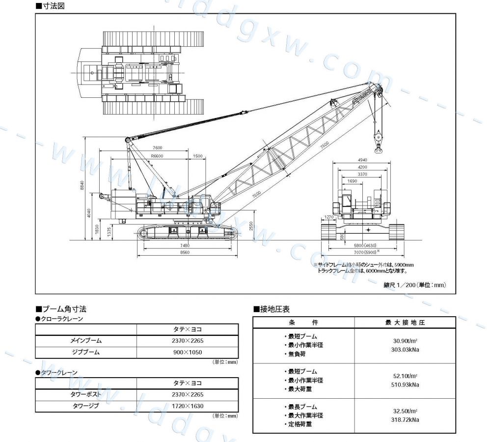 [性能参数]日立住友--200吨