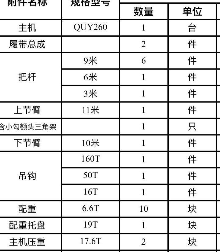 [转让]中联重科-QUY260-260吨