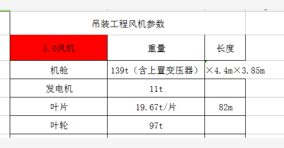 [求租] 不限品牌型号 800-900吨