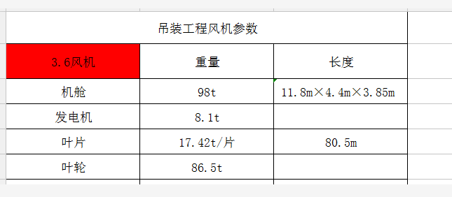 [求租] 不限品牌型号 800-900吨