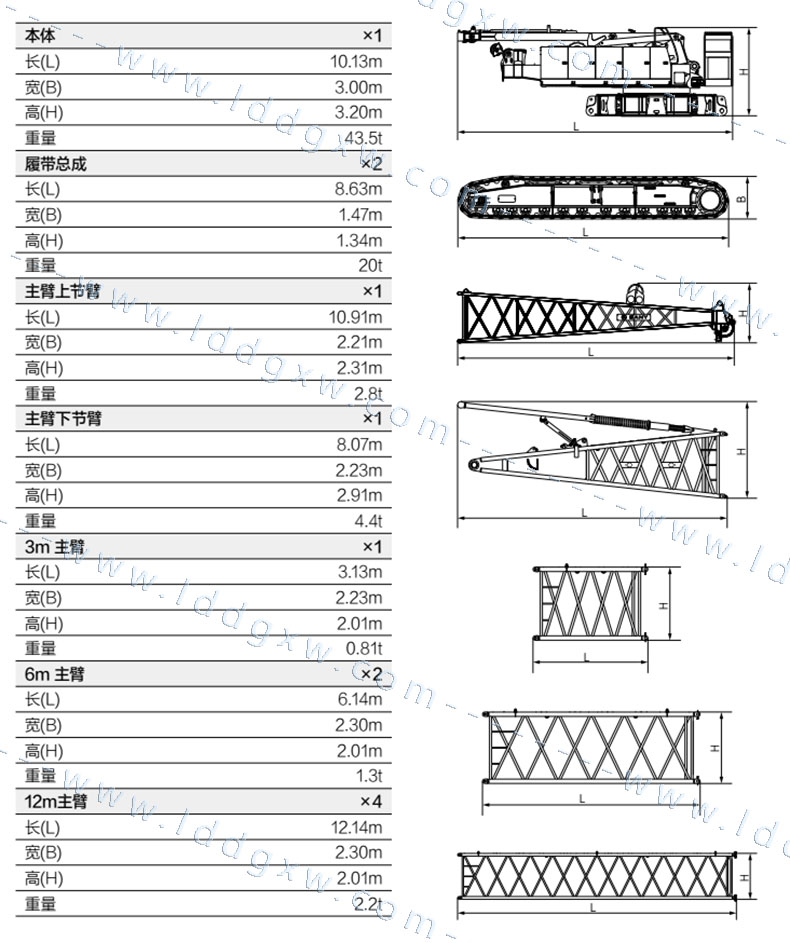 150吨履带吊型号参数_三一重工scc1500d履带吊参数_履带吊资源共享网