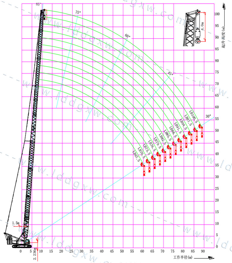 履帶吊參數_徐工xgc260260噸型號參數_260噸履帶吊型號參數_徐工xg