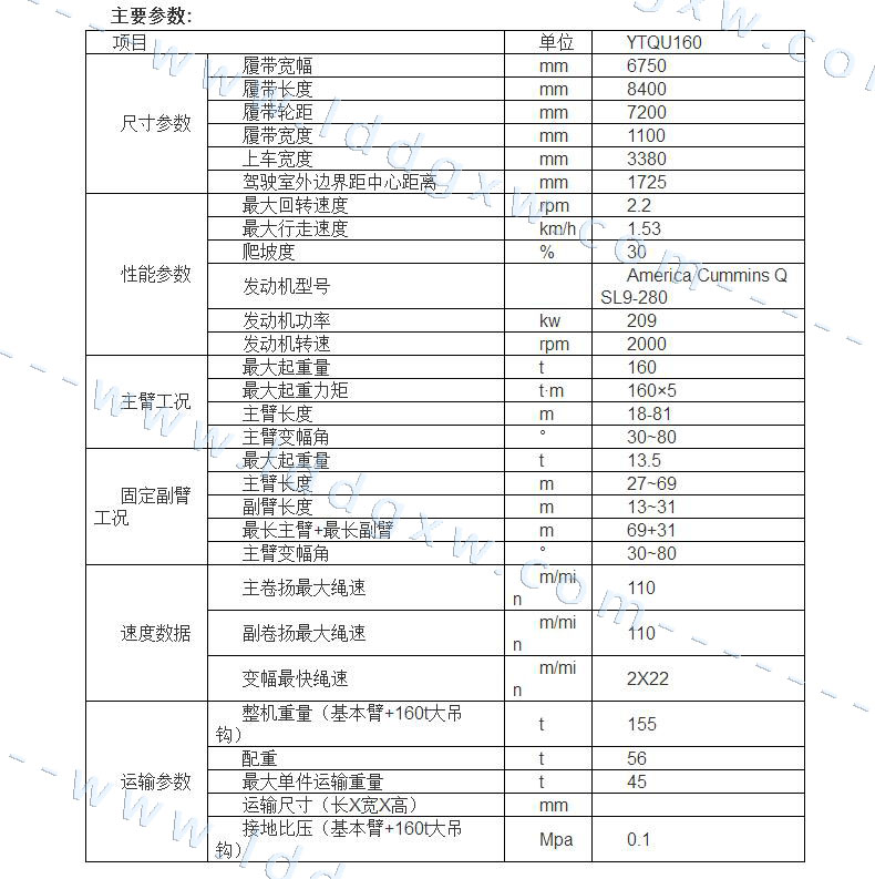 [性能参数]宇通重工--160吨